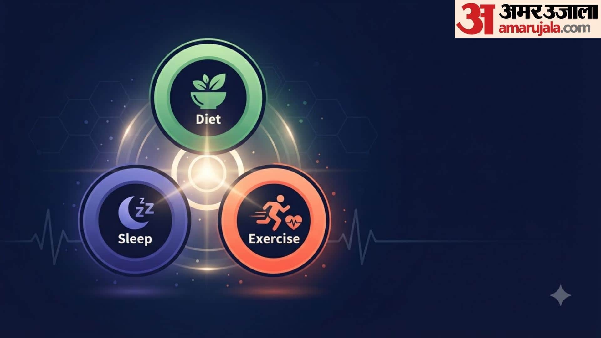 How to Improve Metabolic Health what is the important things for best metabolic health