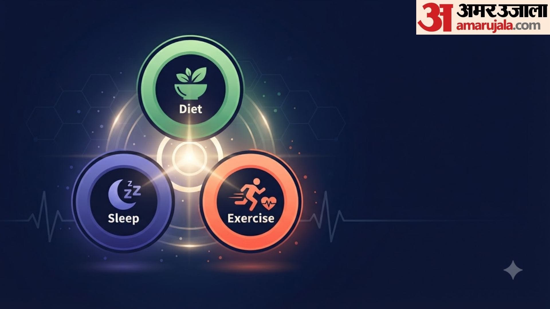 How to Improve Metabolic Health what is the important things for best metabolic health