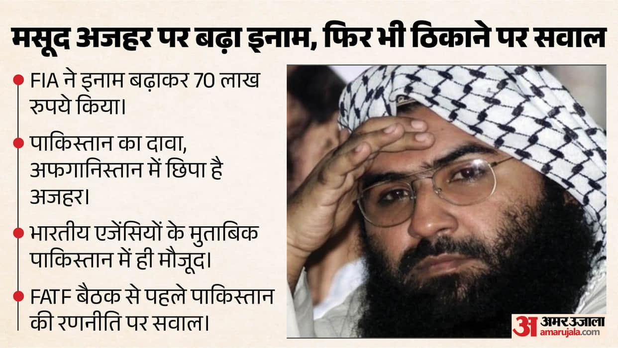 Where is Masood Azhar Indian agencies locate terrorist ringleader hideouts why couldn't ISI send Afghanistan