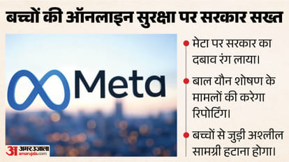 मेटा