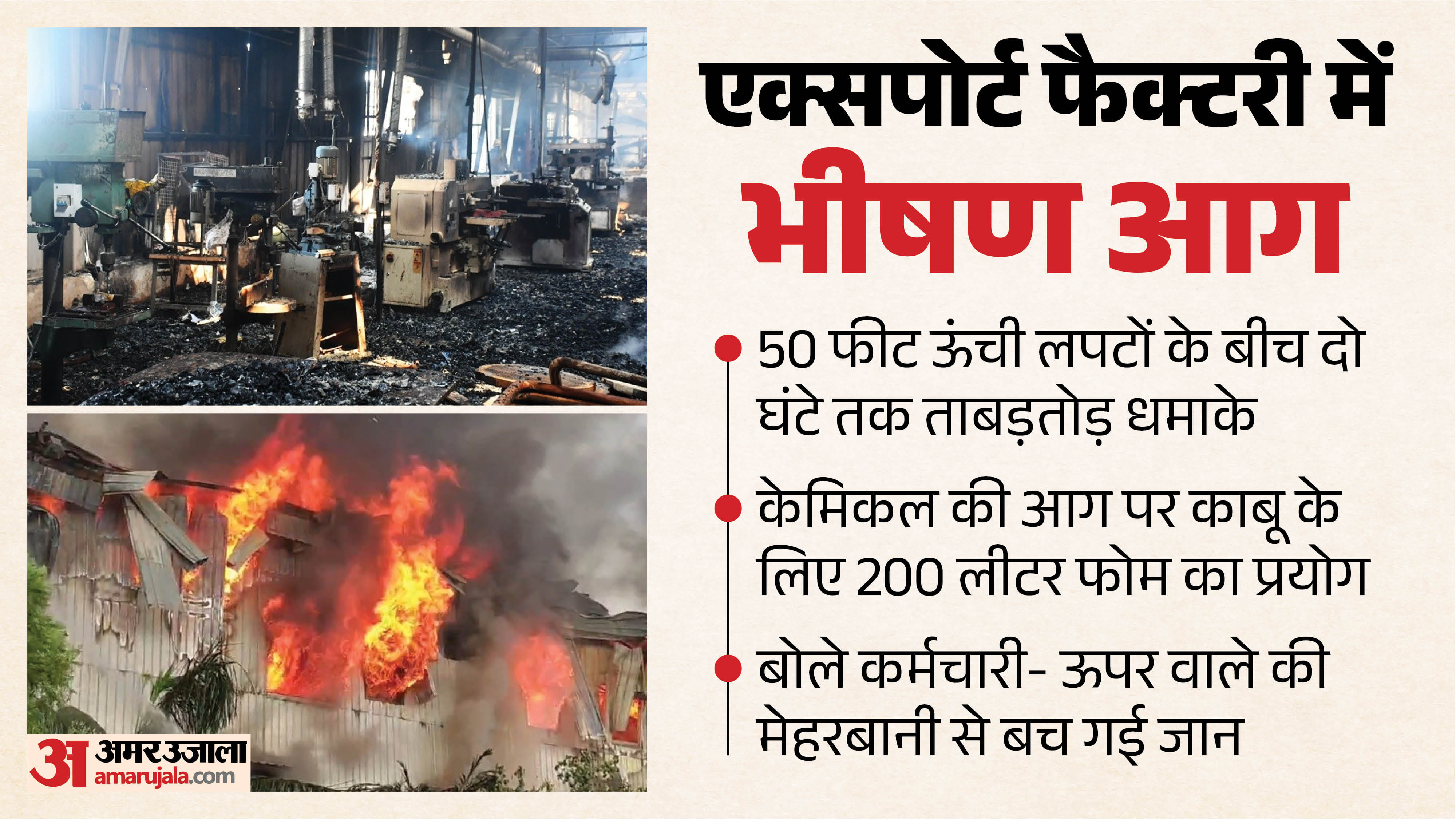 Moradabad Factory Fire