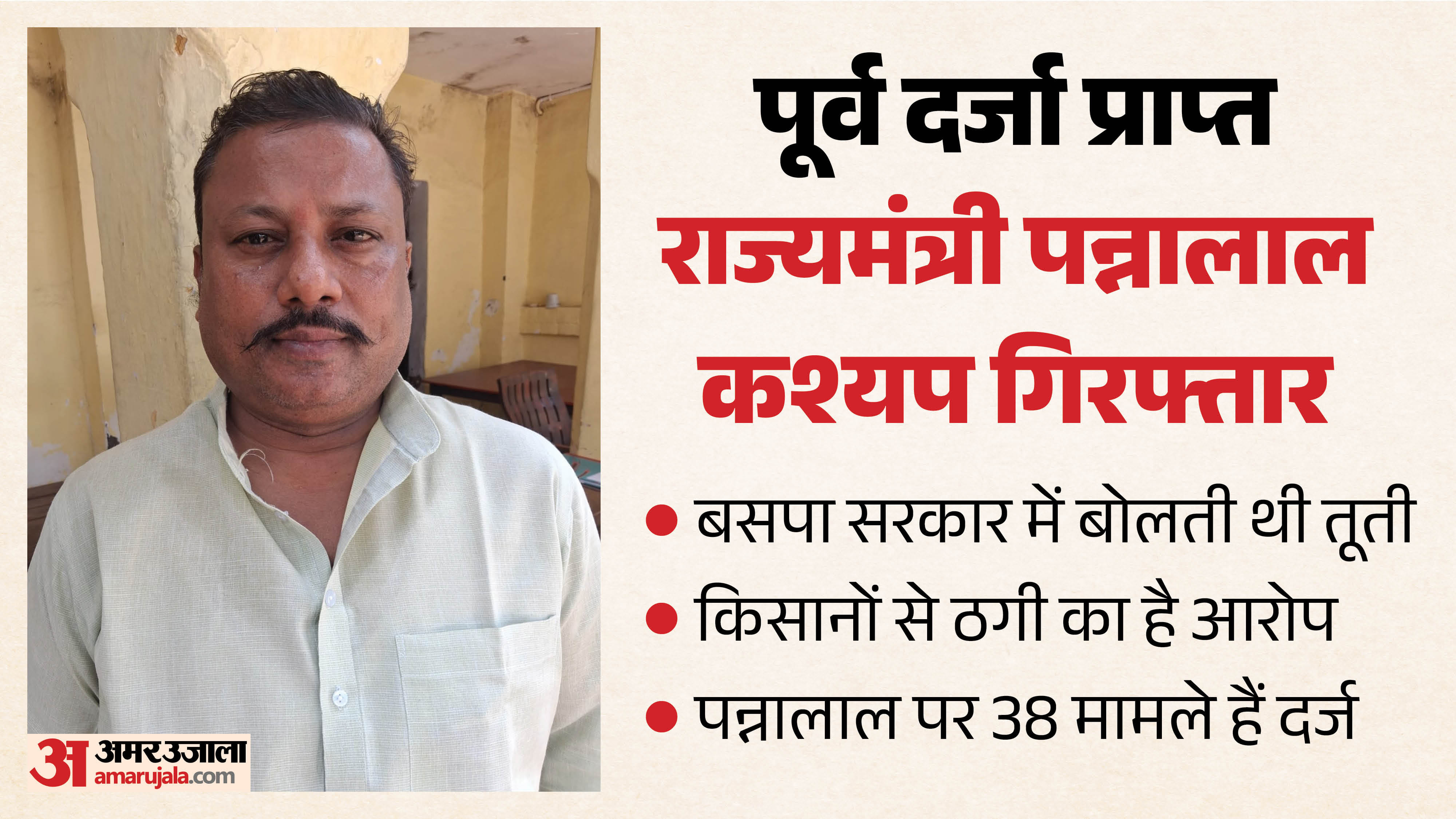आरोपी पन्नालाल कश्यप