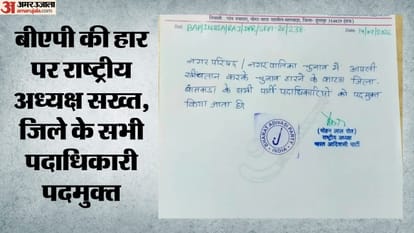 पार्टी के राष्ट्रीय अध्यक्ष का आदेश