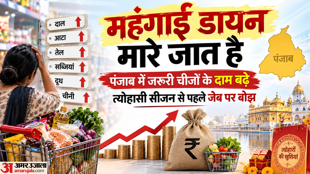 Punjab Overall inflation rate hits 4.45% reaching 5.08% in rural areas still lower than national rate
