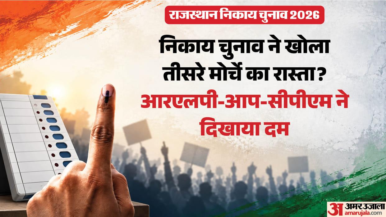 Rajasthan Civic Polls Signal Third Front: RLP Expands Beyond Nagaur to 14 Districts, AAP-CPM Also Gain Ground