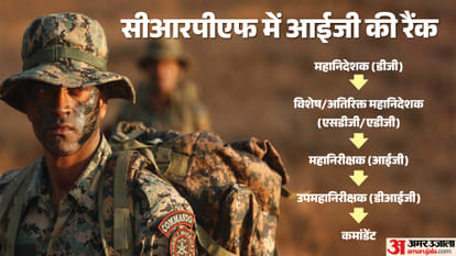 Explainer: What Is CRPF’s CoBRA Unit and How Did IPS Officer Sanjukta Parashar Become Its First Woman IG?