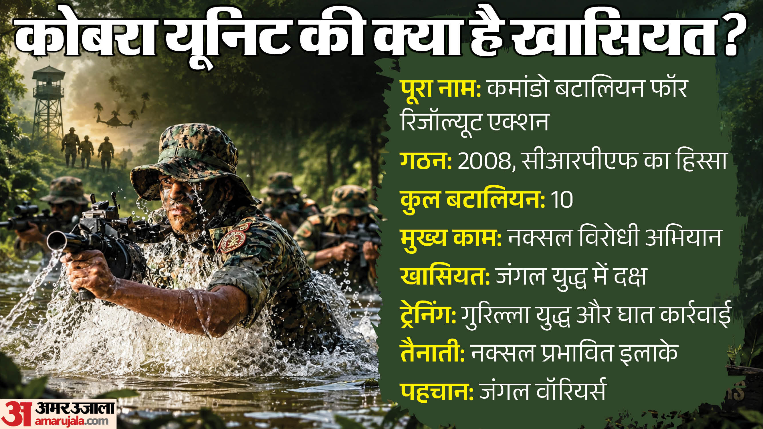 क्या है CRPF की कोबरा यूनिट