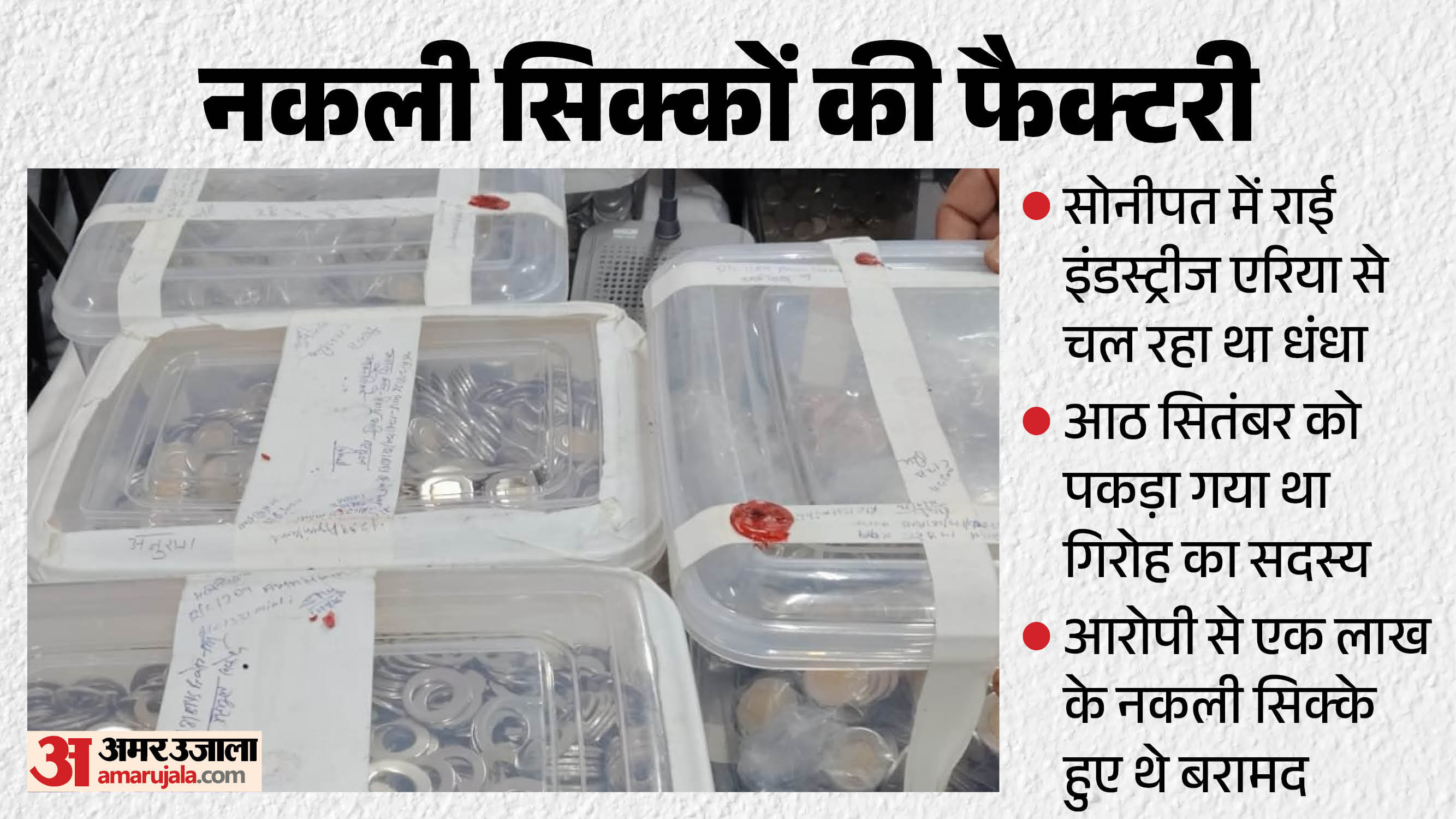 saharanpur fake coin factory