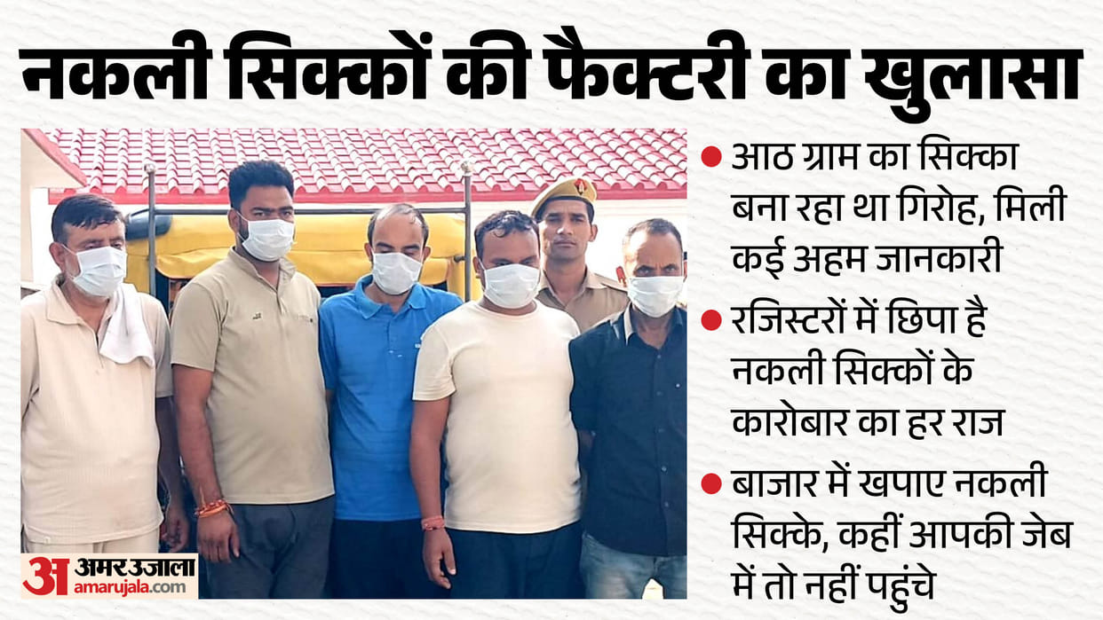 Secret of counterfeit coin trade hidden in registers several key details uncovered In Saharanpur