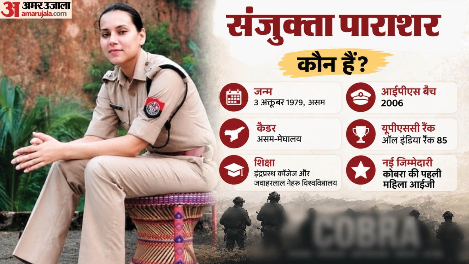 संजुक्ता पाराशर।