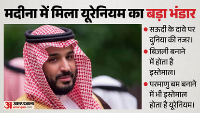 सऊदी अरब के क्राउन प्रिंस मोहम्मद बिन सलमान
