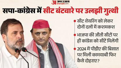 sp congress alliance