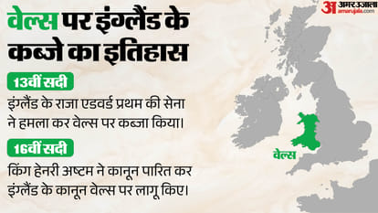 United Kingdom breakaway Scotland Northern Ireland Wales Historic MoU UK England Great Britain explained news