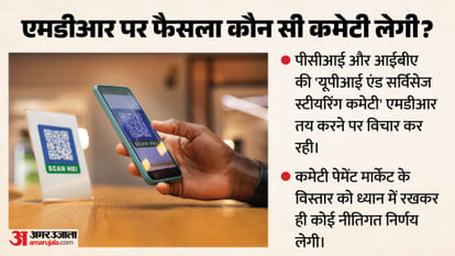 UPI Charges Explainer: Is Government Planning Fee on Payments Above ₹2,000? Truth Behind New Notification