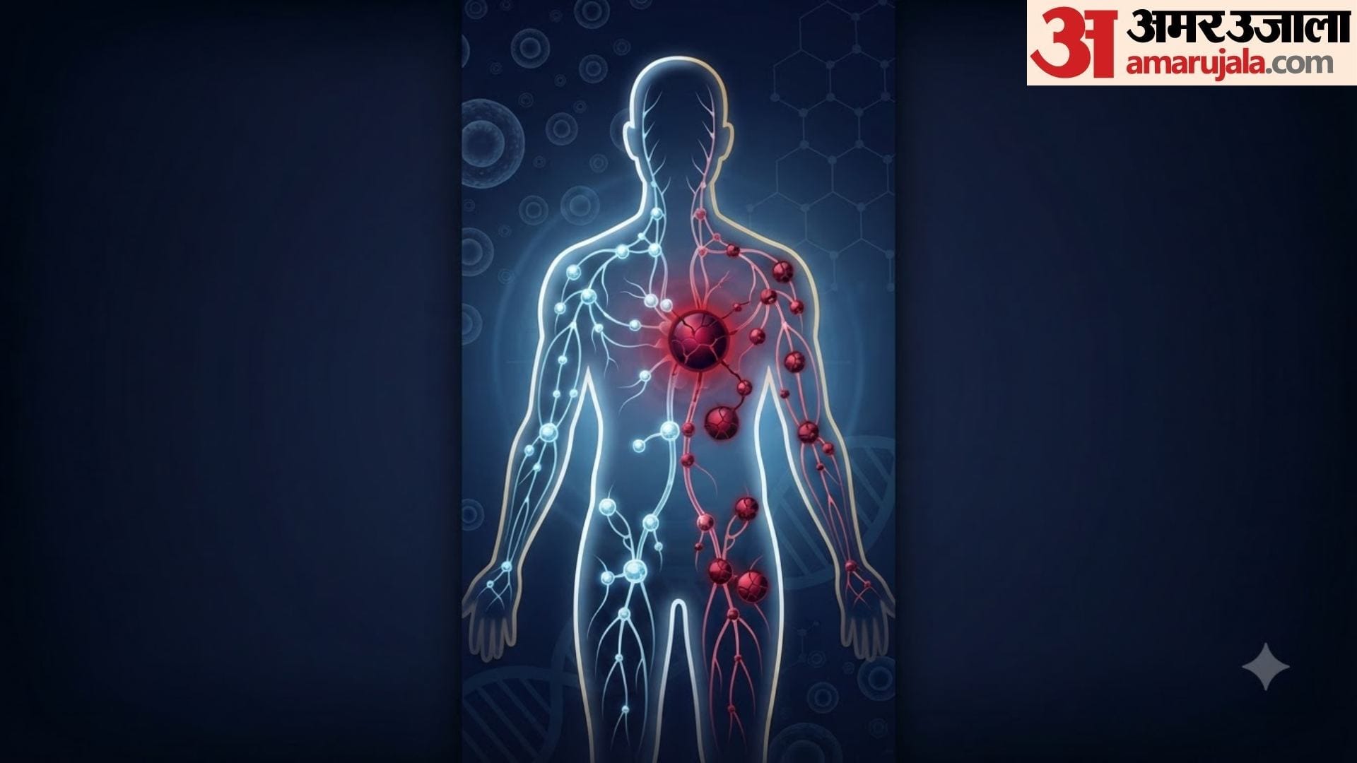 world lymphoma awareness day 2026 early symptoms of lymphoma cancer in hindi