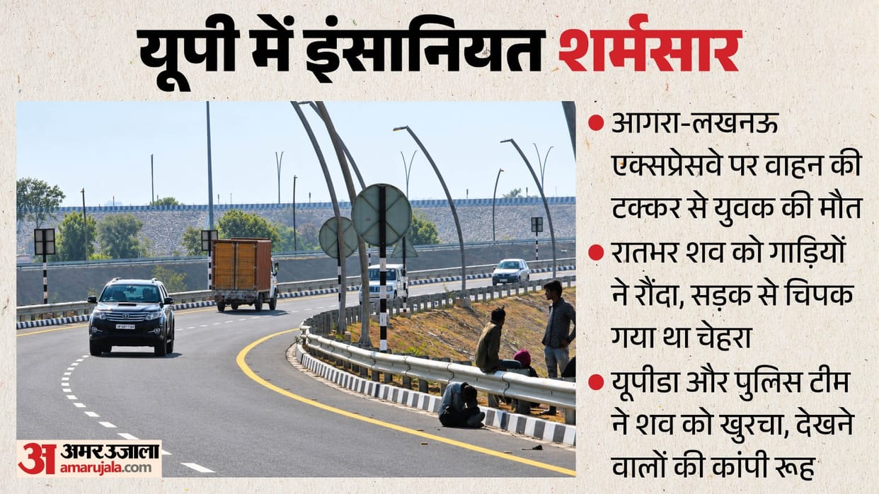 Youth dies after being hit by a vehicle on Agra-Lucknow Expressway body run over by other vehicles in agra