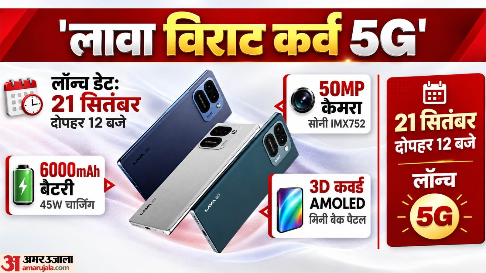 अपकमिंग लावा विराट कर्व 5जी