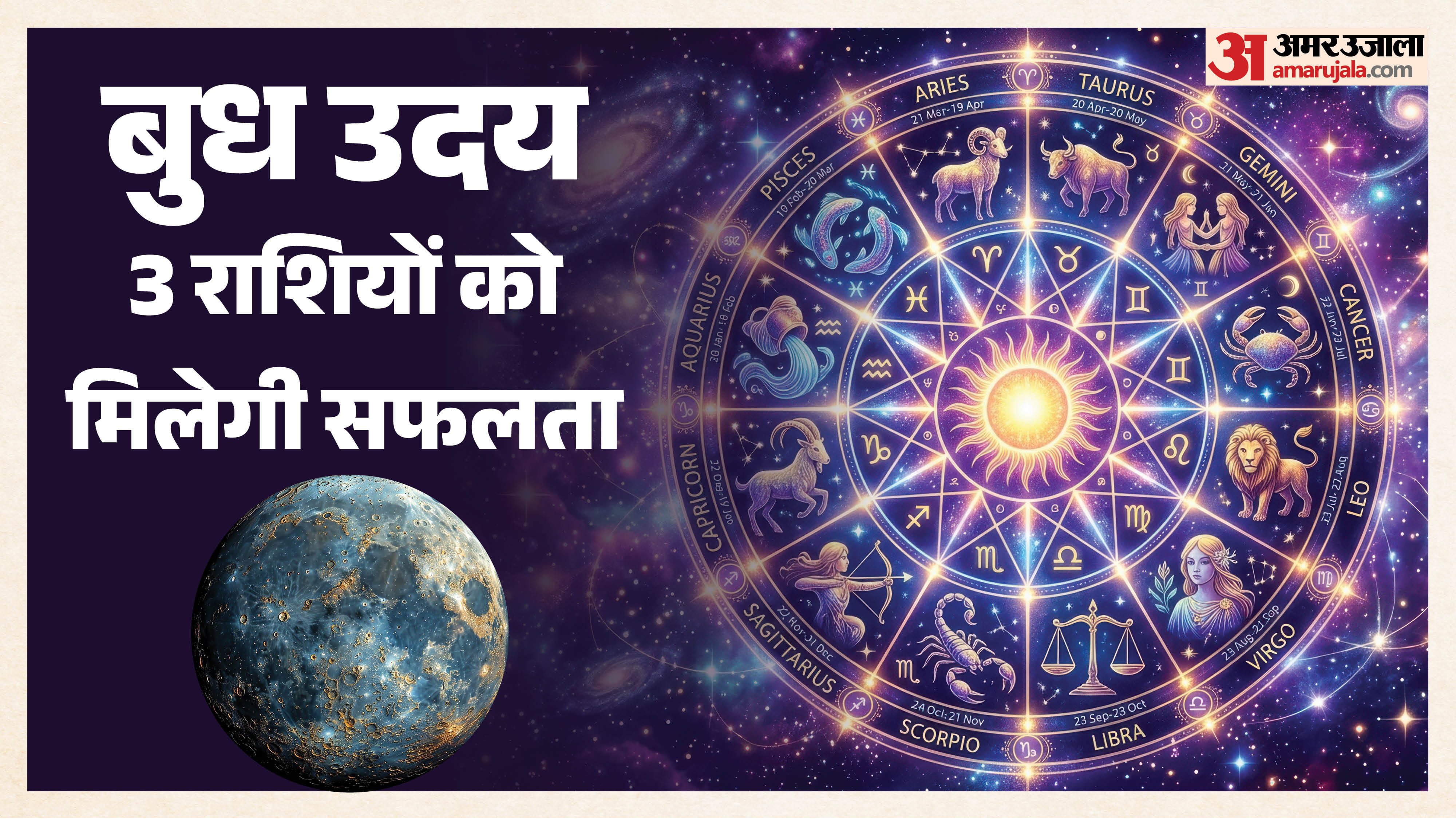 बुध उदय 2026