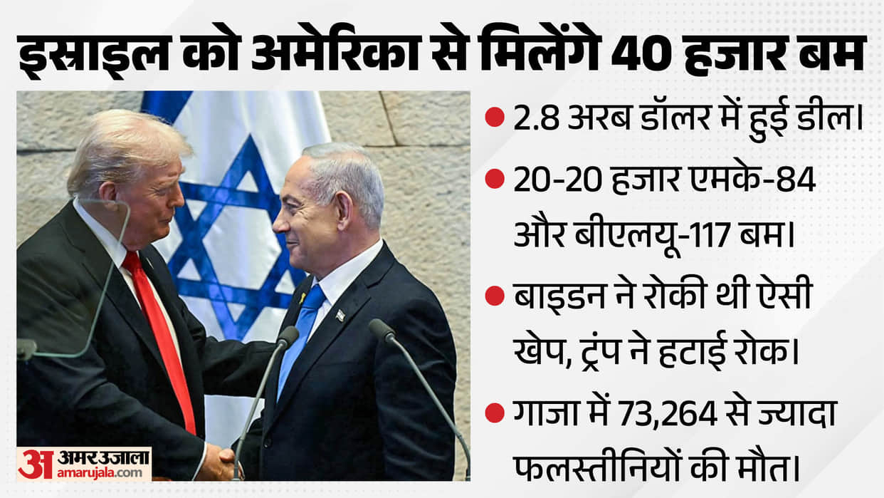 US to supply Forty thousand bombs Israel President Donald Trump announces 2.8 billion deal Biden imposed ban