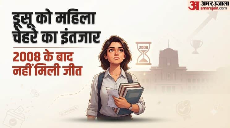 DUSU Election 2026