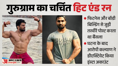 Gurugram hit-and-run