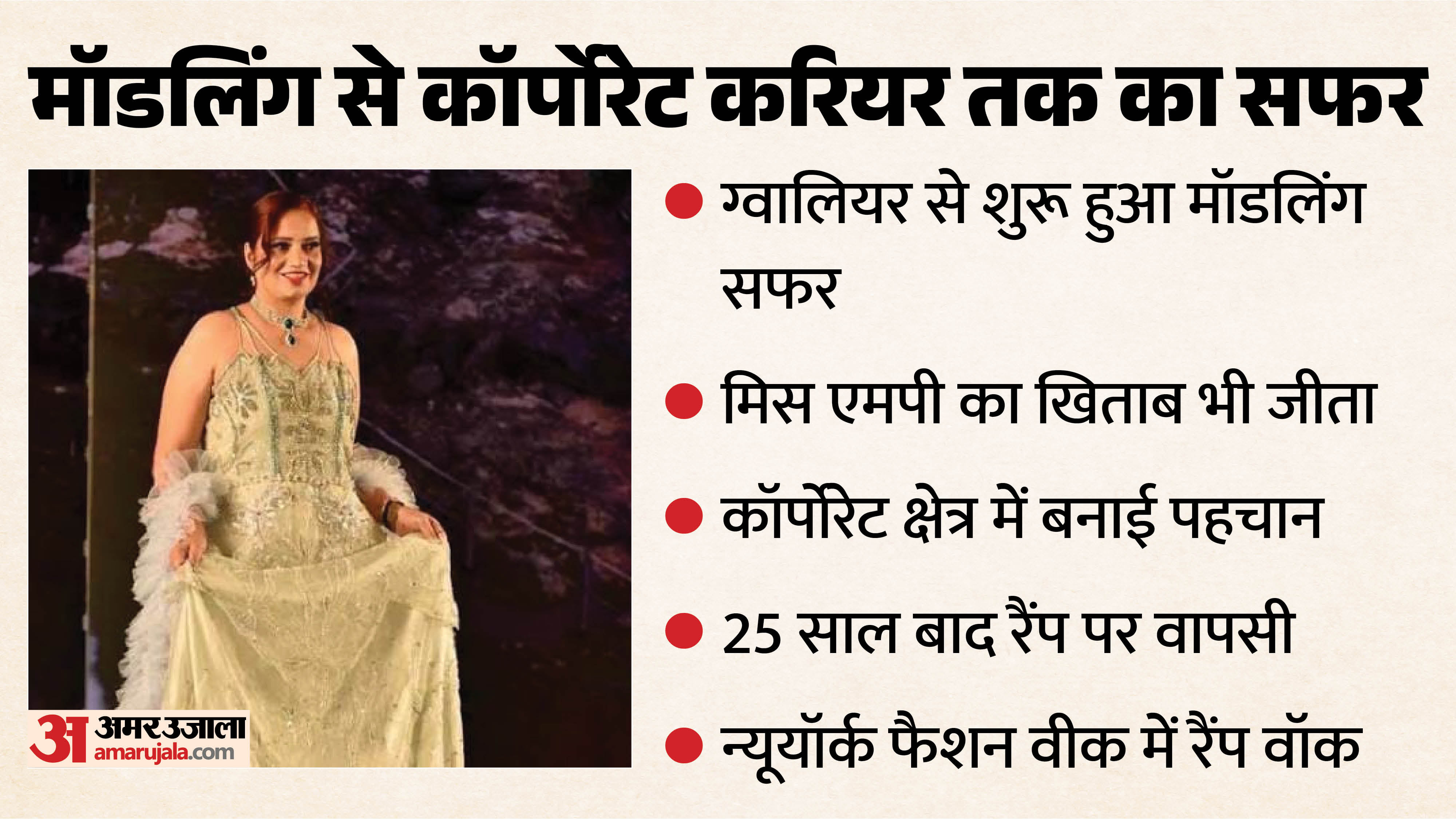 ऋचा मेहता ने न्यूयॉर्क फैशन वीक में हिस्सा लिया