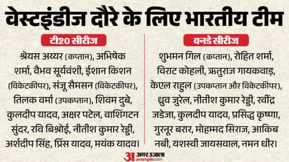 वेस्टइंडीज के खिलाफ भारतीय टीम
