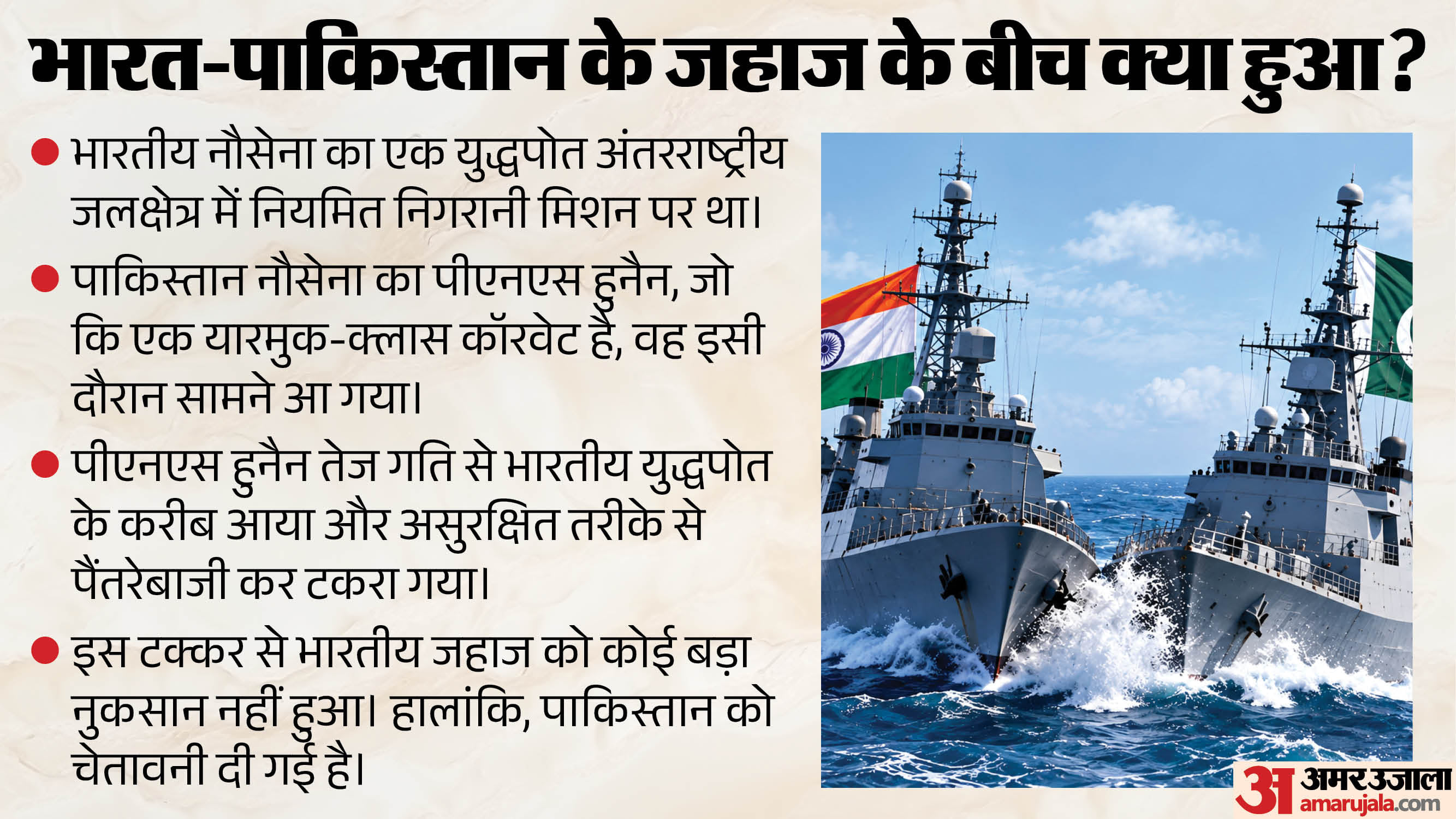 अरब सागर में टकराव।