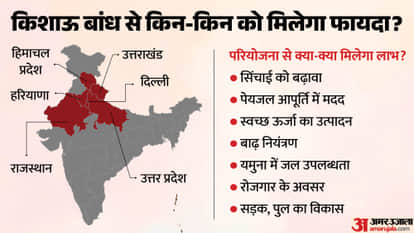 Explainer: Kishau Dam Project, What is it, what will it cost, and which states/UT will benefit?