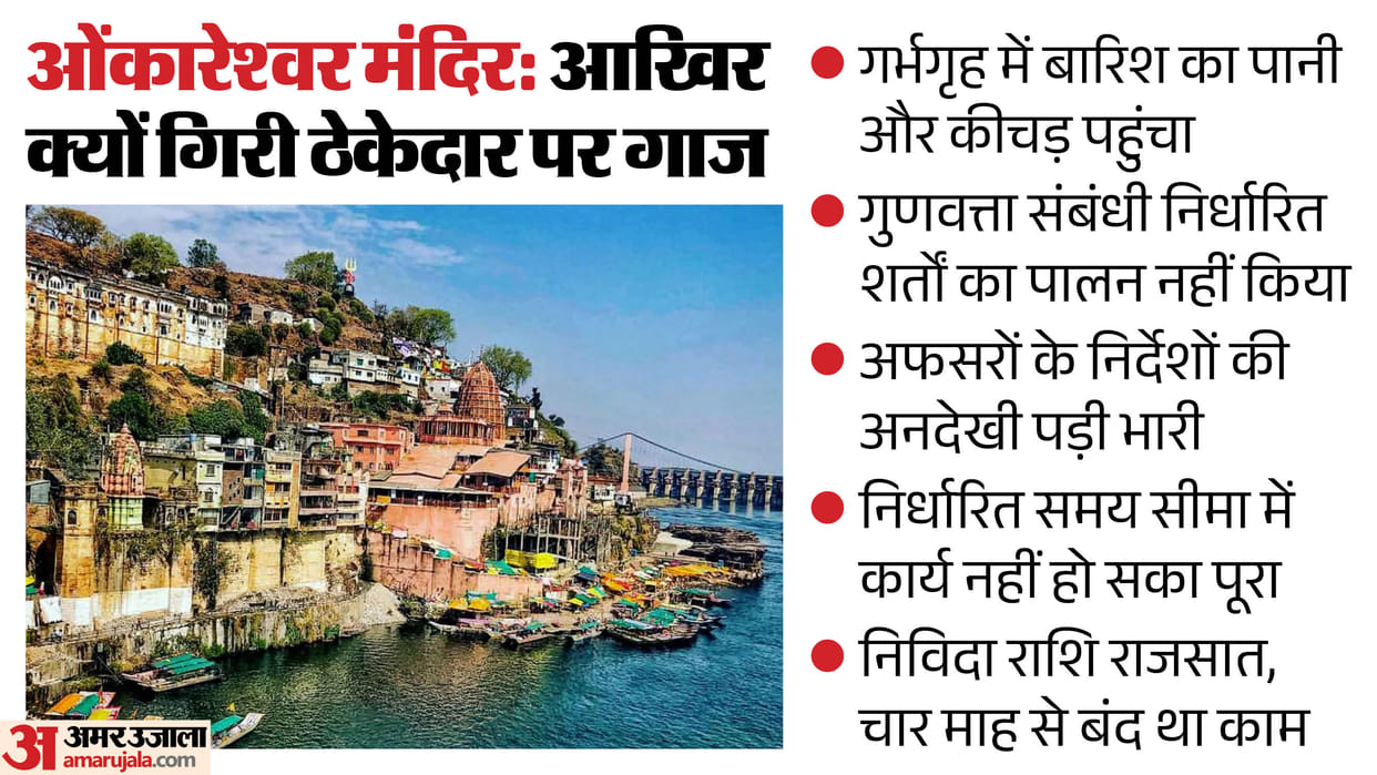 omkareshwar temple trust terminates contractor juna mahal demolition work