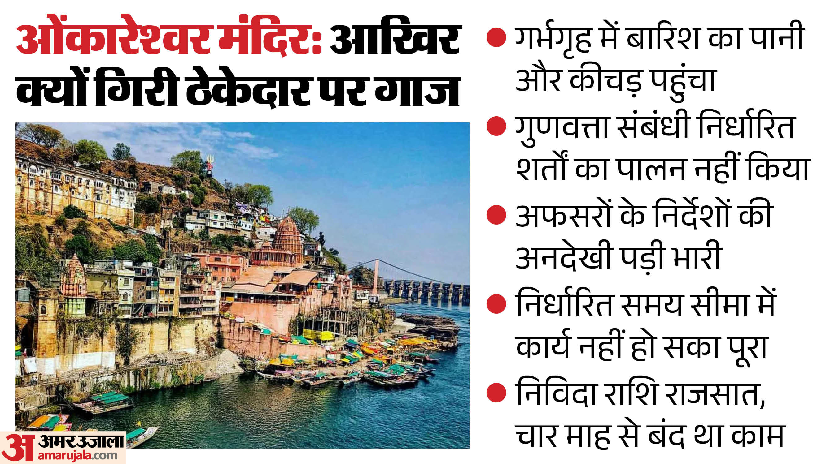 ओंकारेश्वर मंदिर ट्रस्ट ने ठेकेदार पर कार्रवाई की है।