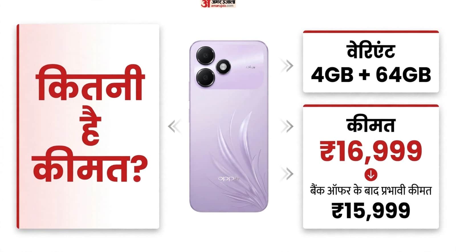 OPPO K14 Lite Launched India: 7000mAh Battery, 120Hz Display, 13MP Camera