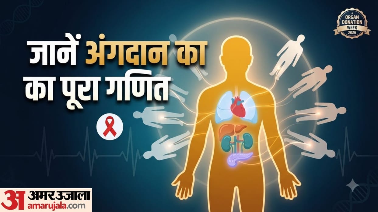 Organ Donation Week 2026 know all the details of organ donation in hindi