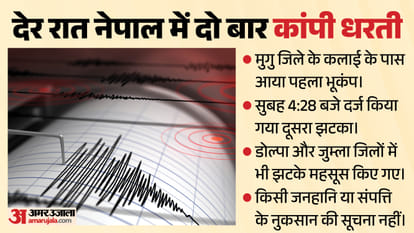 प्रतीकातमक तस्वीर