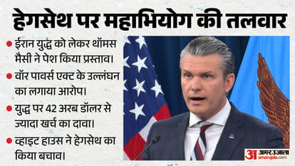 पीट हेगसेथ, अमेरिकी रक्षा मंत्री