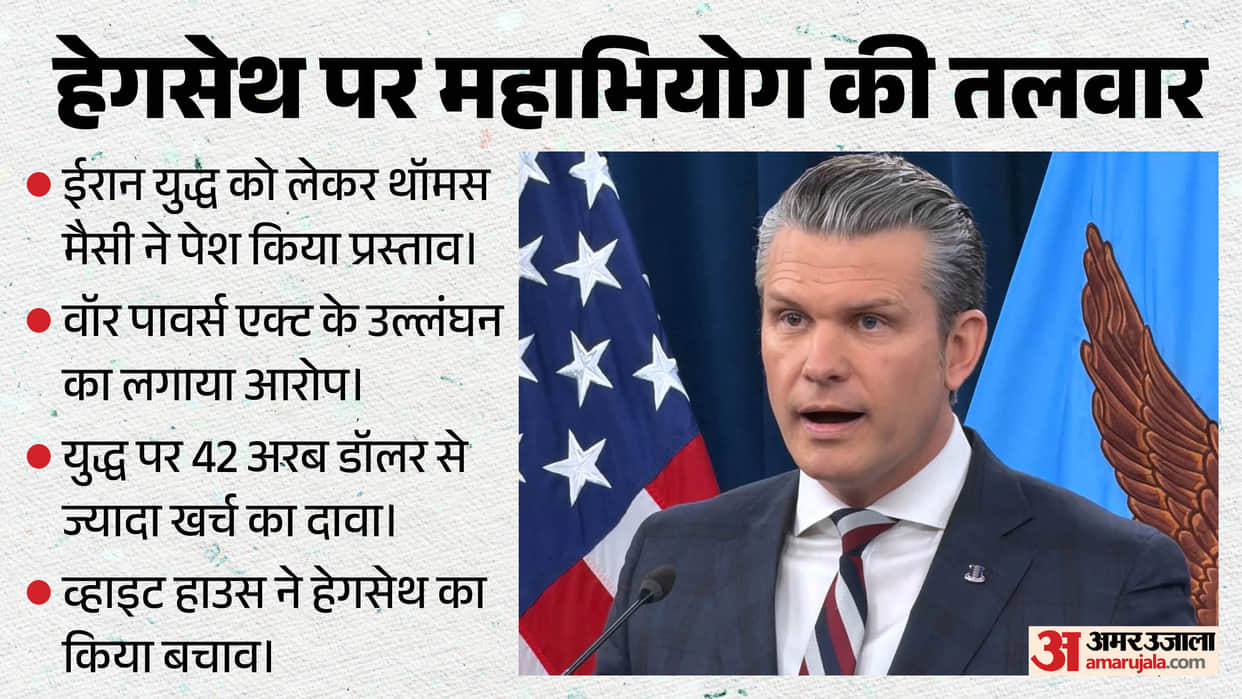 Uproar in US Congress over Iran war Impeachment motion moved against Defense Secretary Hegseth