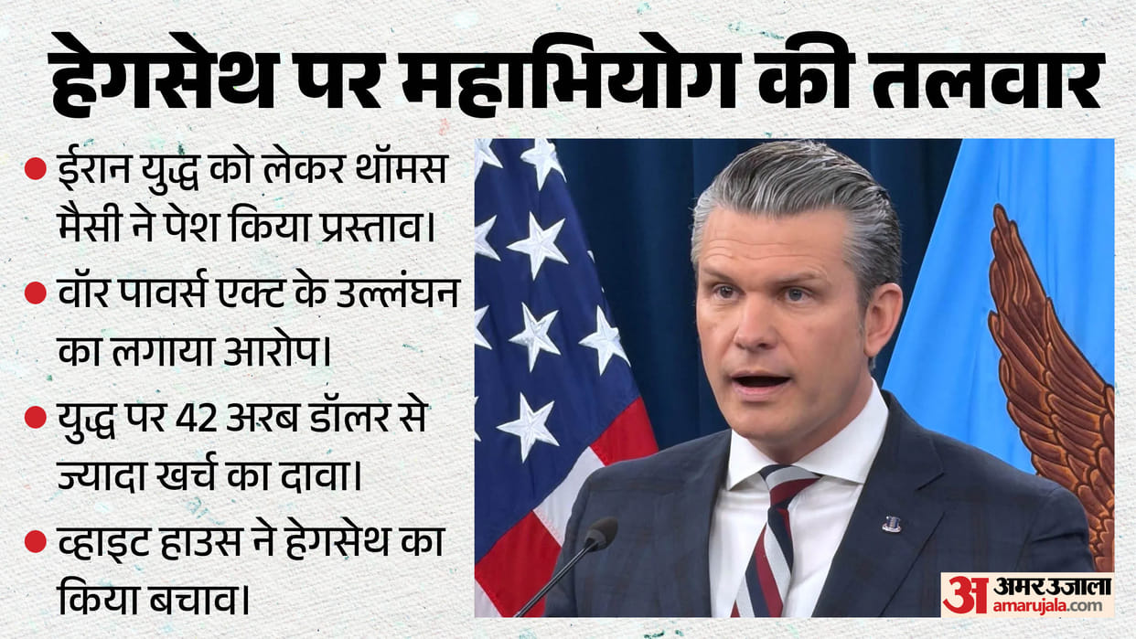 Uproar in US Congress over Iran war Impeachment motion moved against Defense Secretary Hegseth