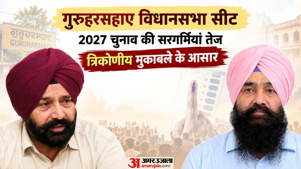 Guruharsahai assembly seat Congress AAP Akali Dal punjab assembly election 2027