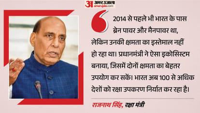 रक्षा मंत्री राजनाथ सिंह
