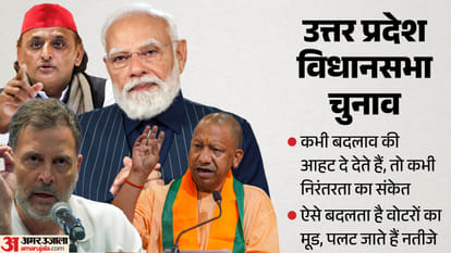 UP Politics