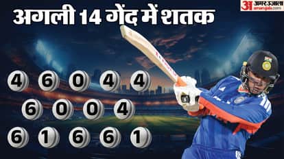 Abhishek Sharma's 34-Ball Mayhem: 12 Records Broken After Stunning T20I Hundred Against Afghanistan