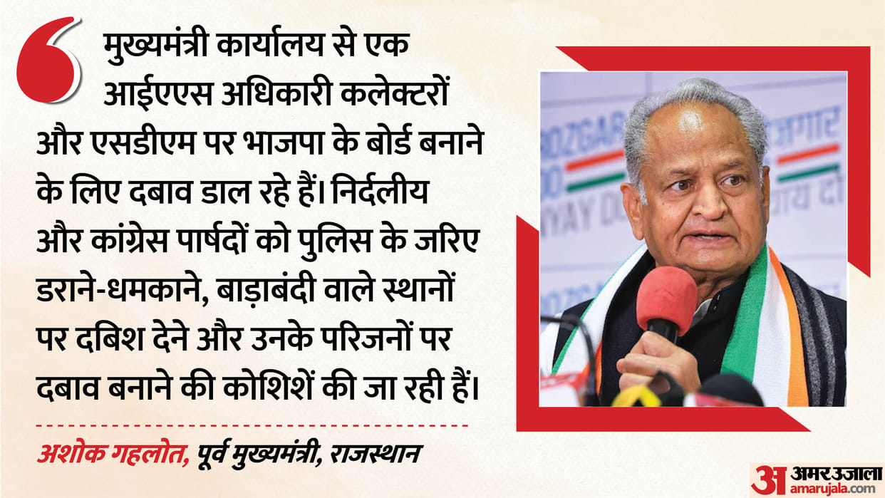 Rajasthan Civic Polls: How Much Were Councillors Offered? Gehlot’s Claim Sparks Political Storm