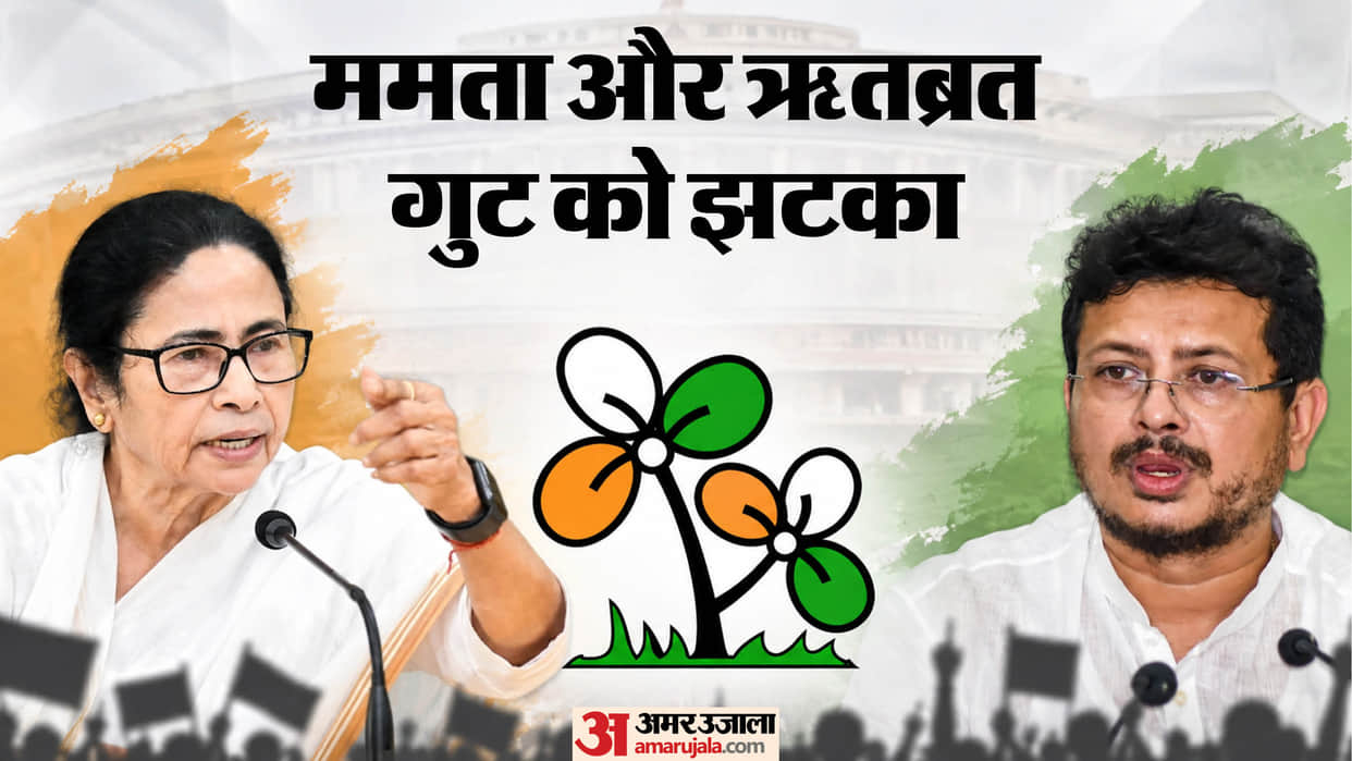West Bengal Bypolls Election Election Commission froze the TMC name and symbol
