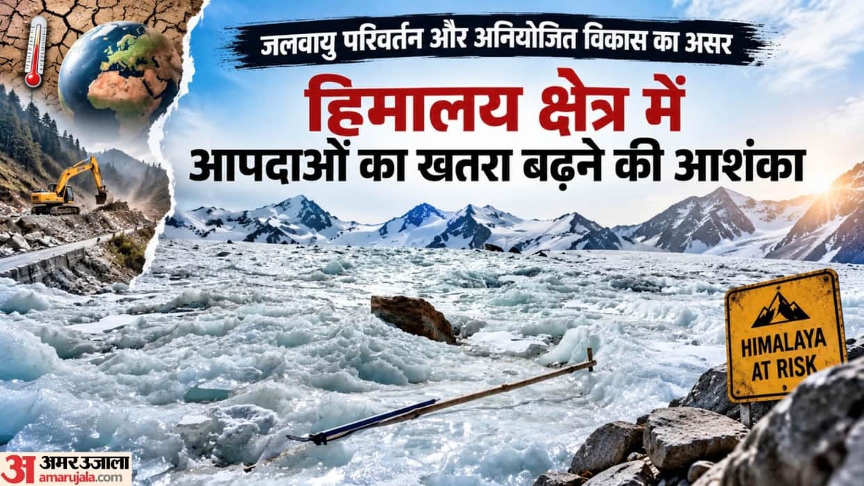 glacier melting Rate in the Himalayas accelerated by 65 percent; more than half of springs dried up