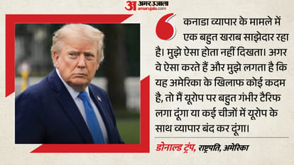 डोनाल्ड ट्रंप, राष्ट्रपति, अमेरिका