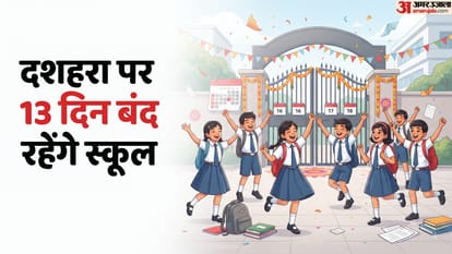 Dussehra School Holidays