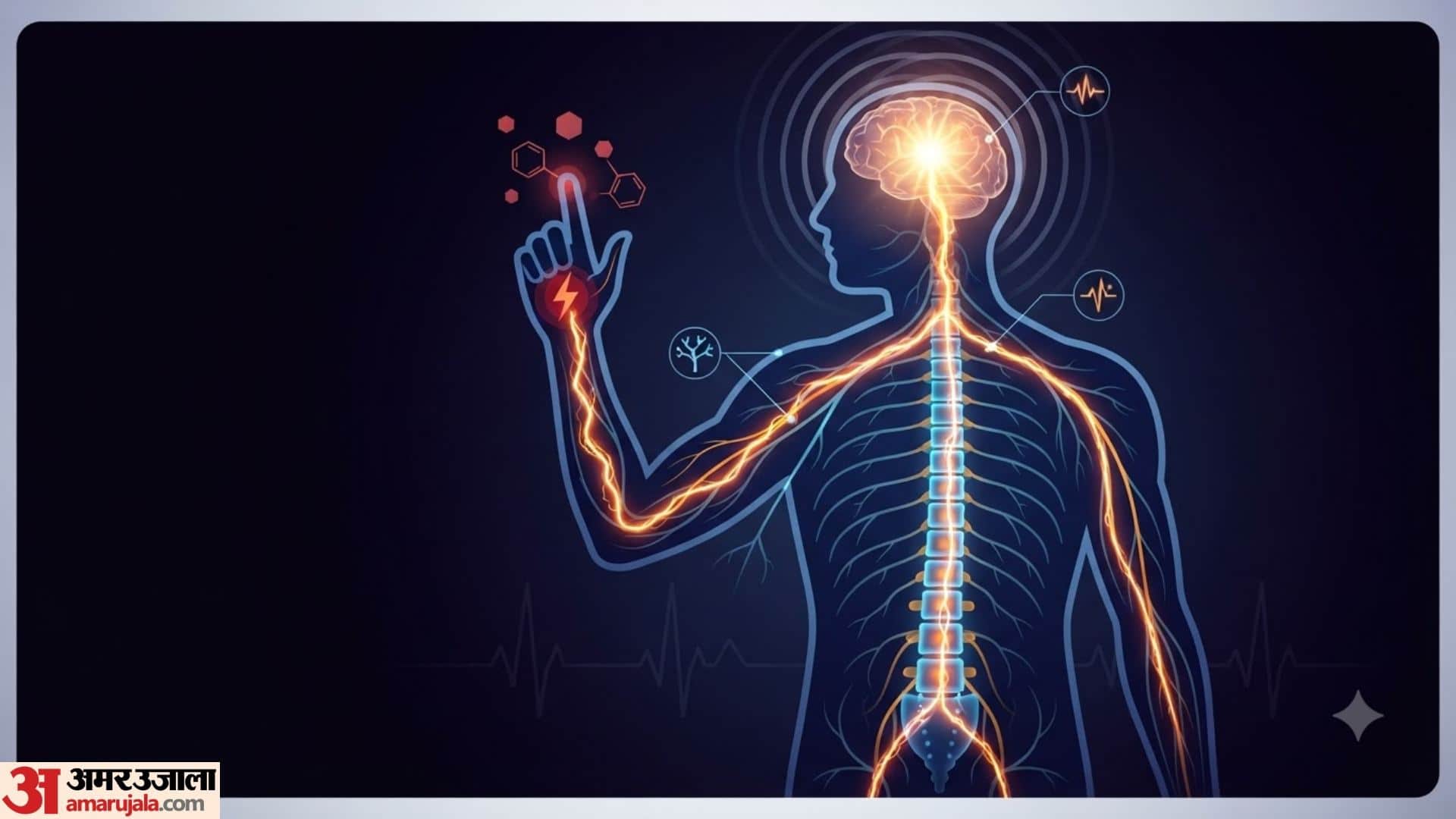 how does a painkiller work in hindi painkiller kaise kam karta hai