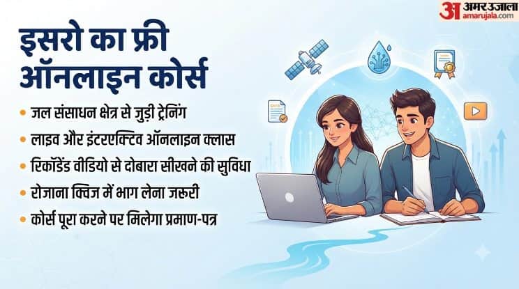 इसरो दे रहा फ्री ऑनलाइन ट्रेनिंग