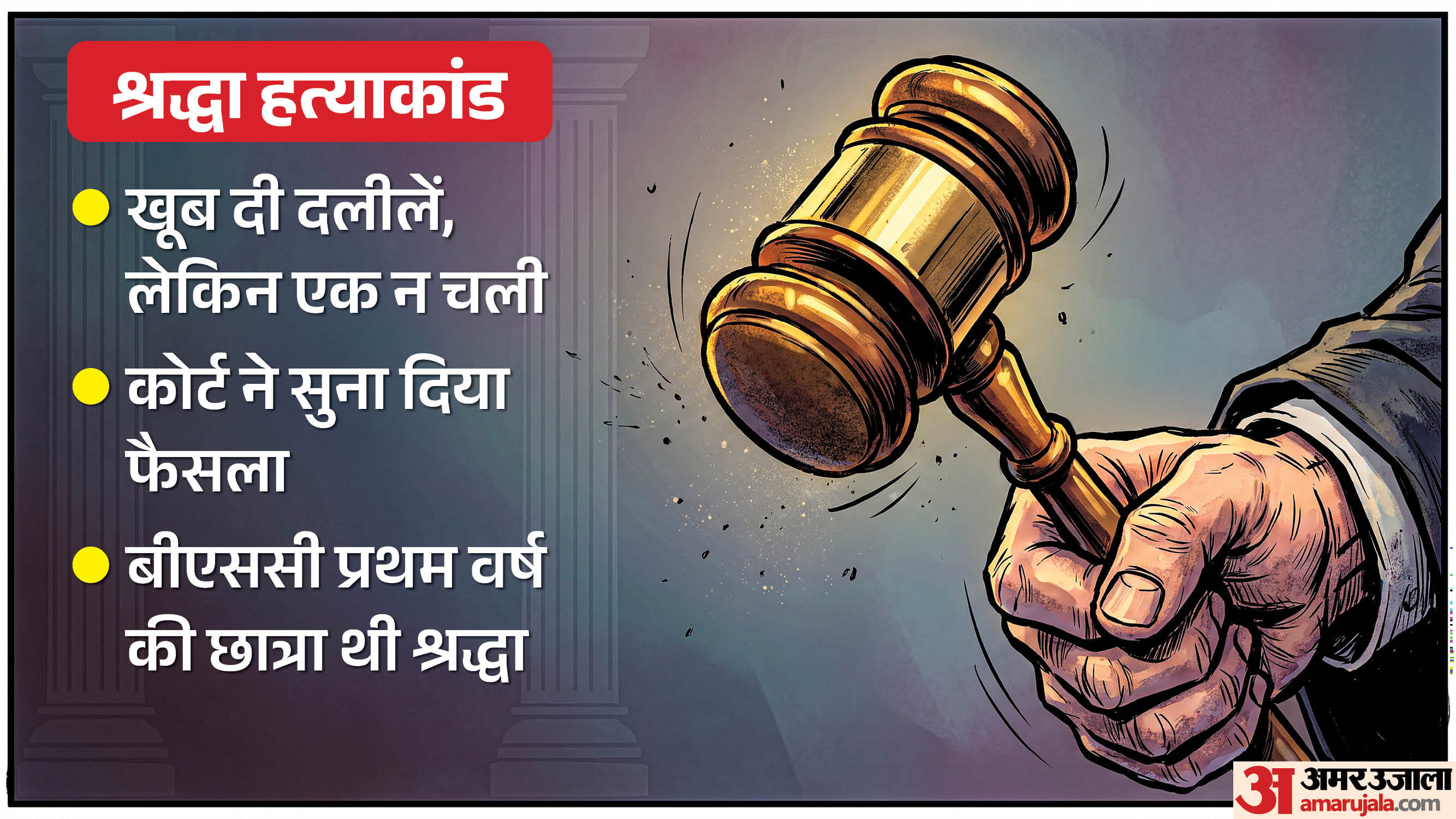 कोर्ट का फैसला।