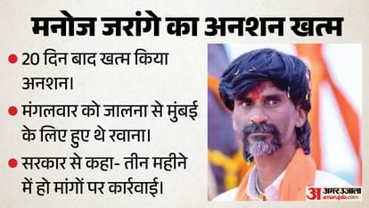 मनोज जरांगे